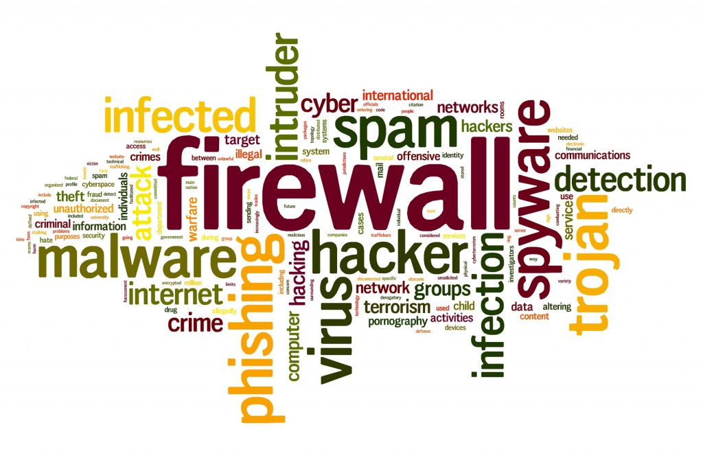 Firewall concept in word tag cloud on white background
