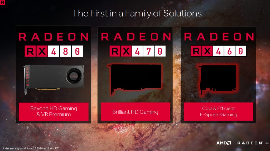 AMD-Polaris-10-and-Polaris-11-Radeon-RX-480-RX-470-RX-460-GPUs_6